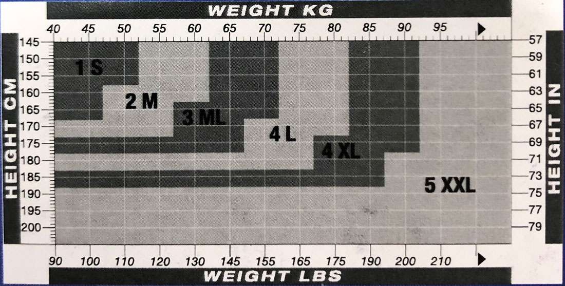 Recovery shorts sizing chart