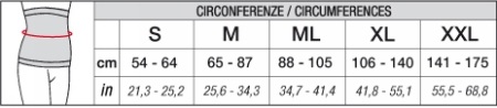 abdominal band size chart