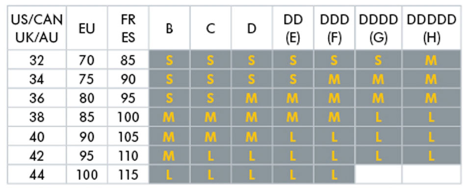 Medela Easy Expression Bustier chart