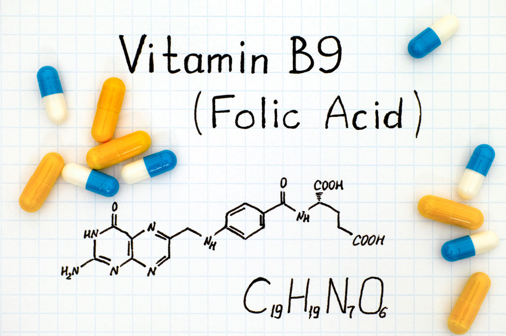 What is Folic Acid What is Folic Acid