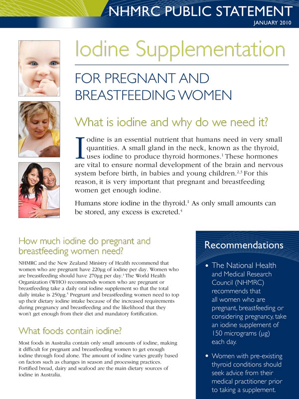 Iodine Supplementation for Pregnant and Breastfeeding Women