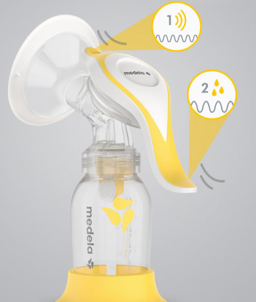 Medela Harmony Manual Breast Pump Flex 2