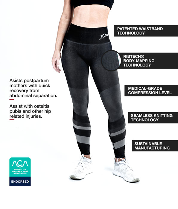 Jacinda Coretech Postpartum Compression Leggings – Pregnancy Birth and  Beyond